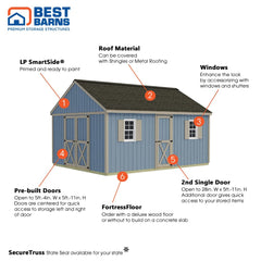 Crafter's Connection 12x16 Shed Kit Series By Best Barns