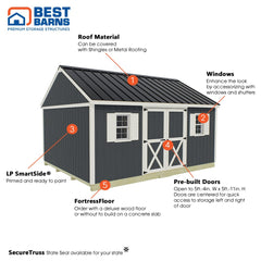 Crafter's Connection 12x16 Shed Kit Series By Best Barns