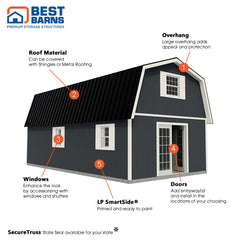 Handcrafted Homestead XL Barn Kit Series 16x20,24,28,32 By Best Barns