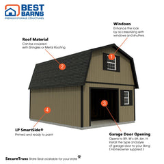 Maker's Loft XL w Full Second Floor Garage Kit Series 16x20,24,28,32 By Best Barns