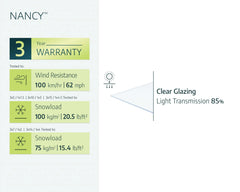 Nancy 14'x3' 4100 Awning - Gray/Clear by Palram-Canopia