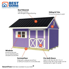 Overhang Oasis 10x10 & 10x14 Shed Kit Series By Best Barns