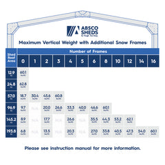 Absco Snow Support Frame