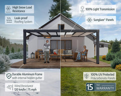 Stockholm 11' x 19' Patio Cover Gray/Clear by Palram-Canopia