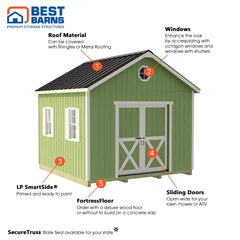 Backyard Basecamp 12x12 Shed Kit Series By Best Barns Shed Kit Best Barns