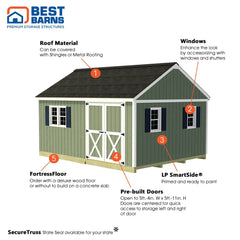 Crafter's Connection 12x16 Shed Kit Series By Best Barns Shed Kit Best Barns