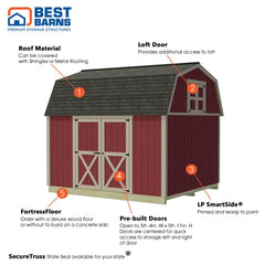 Craftman's Cove Barn Kit Series 10x12-10x16 By Best Barns Barn Kit Best Barns