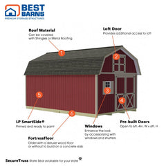 Handcrafted Homestead Barn Kit Series 12x16-20 By Best Barns Barn Kit Best Barns