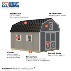 Handcrafted Homestead Barn Kit Series 12x16-20 By Best Barns Barn Kit Best Barns