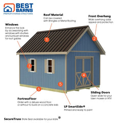 Planner's Paradise Shed Kit Series 12x16-12x20-12x24 By Best Barns Shed Kit Best Barns