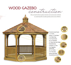 Pressure-Treated Wood Octagon Gazebo Kit By Atlantic Outdoors Wood Gazebos Atlantic Outdoors