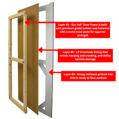 Riverside Shed Kit By EZ-FIT Sheds Wood Sheds EZ-Fit