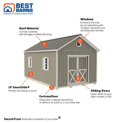 Shedquarters 12x20 Kit Series By Best Barns Shed Kit Best Barns