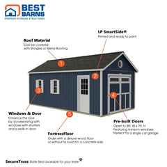 Tailored Titan-Standard Garage Kit Series 12x16, 12x20 & 12x24 By Best Barns Garage Kit Best Barns