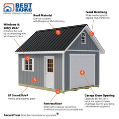 Tailored Titan-Tall w/Loft Garage Kit Series 12x16, 12x20 & 12x24 By Best Barns Garage Kit Best Barns