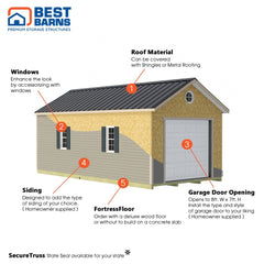 Tailored Titan-Vinyl Garage Kit Series 12x16, 12x20 & 12x24 By Best Barns Garage Kit Best Barns